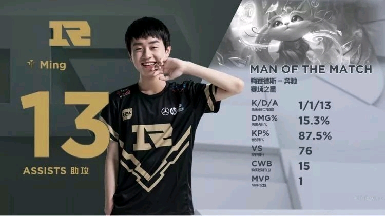 栏比赛中需 栏比赛中需