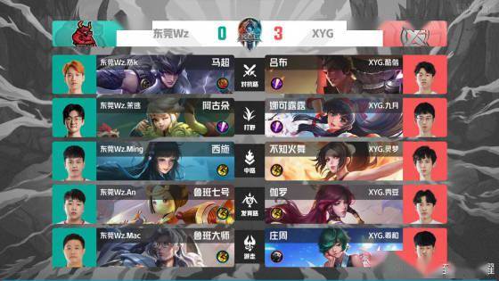 凭连击达成 凭连击达成