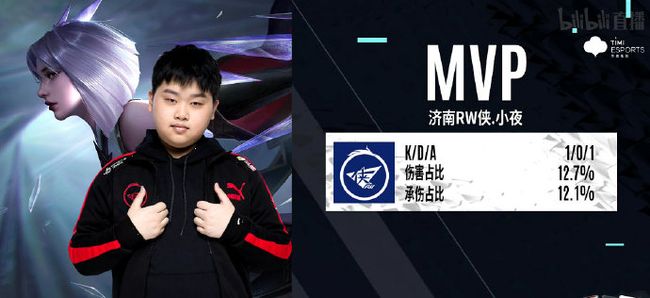 的稳步上升 的稳步上升