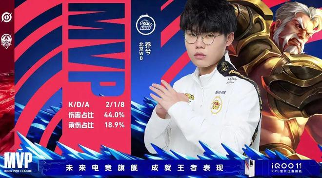 常比标准收